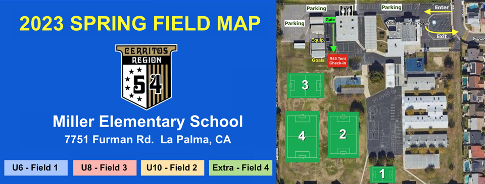 Game Field Map